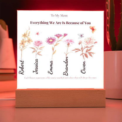 Personalized Mom Acrylic  Plaque with Kids Names & Birth Flowers