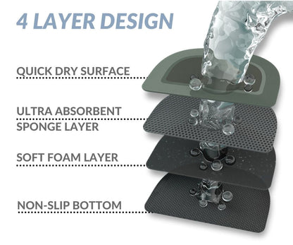 Super Dry Magic Mat